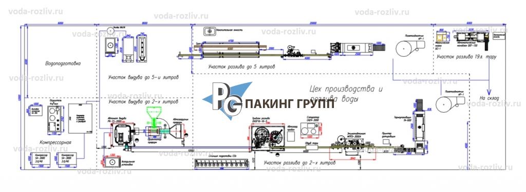 Как провести воду в дом из колодца